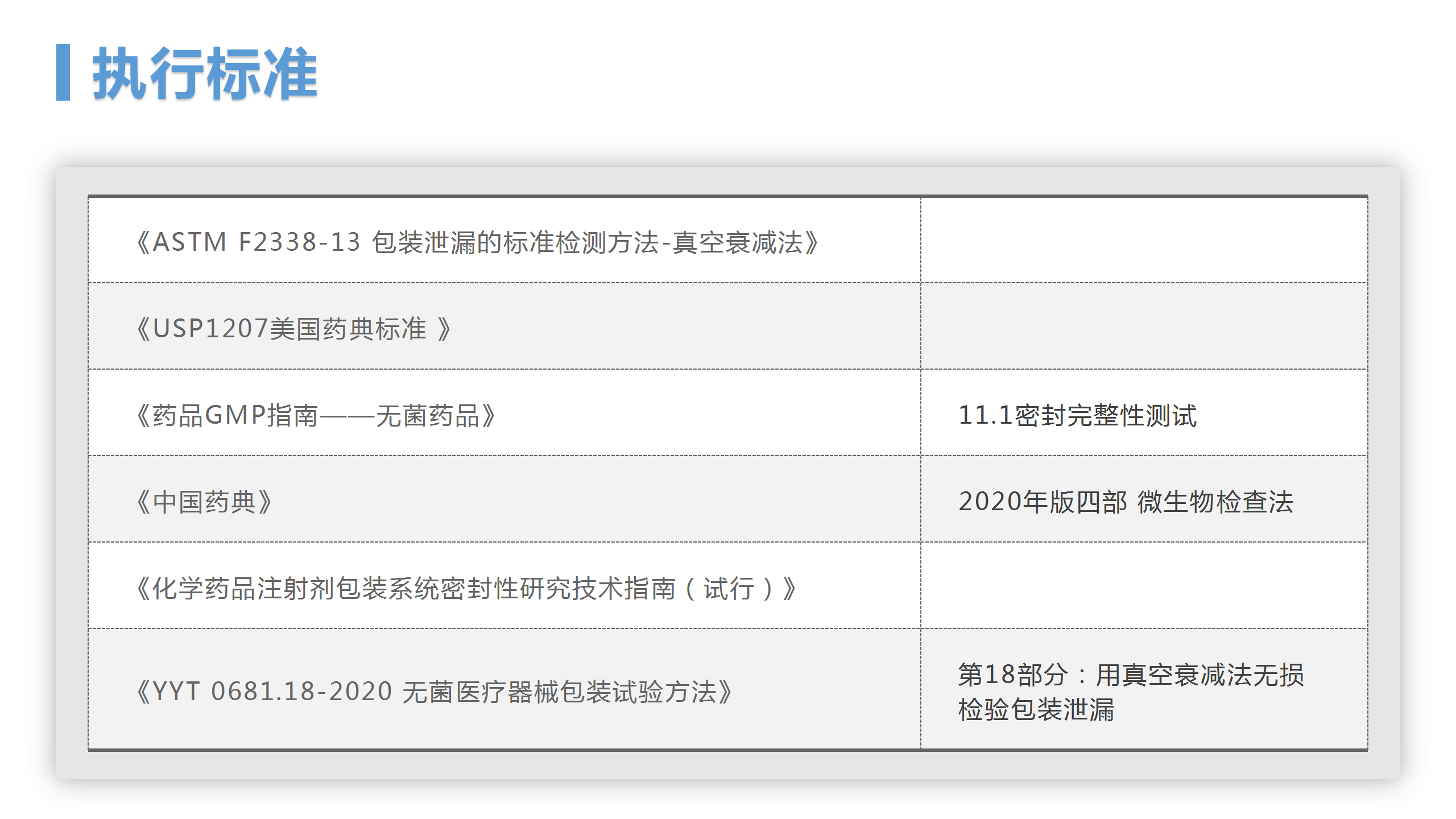 MFY-1000 微泄露無損密封測試儀(圖5)